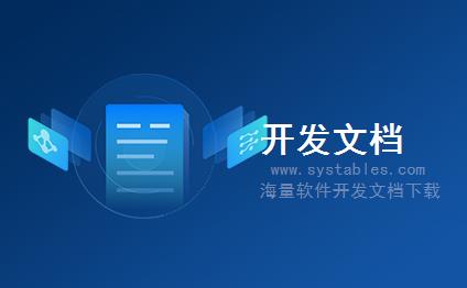 表结构 - SKILLCFG - 技能组配置 - 青牛（北京）软件技术有限公司-USE数据库设计